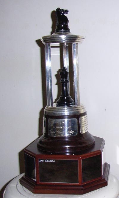Country_Teams_Trophy_2006 (29K)